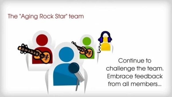 organizational nirvana